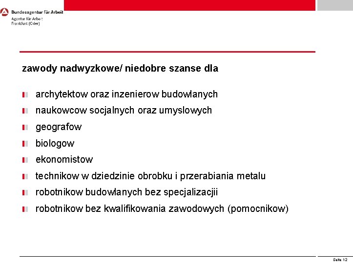 zawody nadwyzkowe/ niedobre szanse dla archytektow oraz inzenierow budowlanych naukowcow socjalnych oraz umyslowych geografow zawody nadwyzkowe/ niedobre szanse dla archytektow oraz inzenierow budowlanych naukowcow socjalnych oraz umyslowych geografow