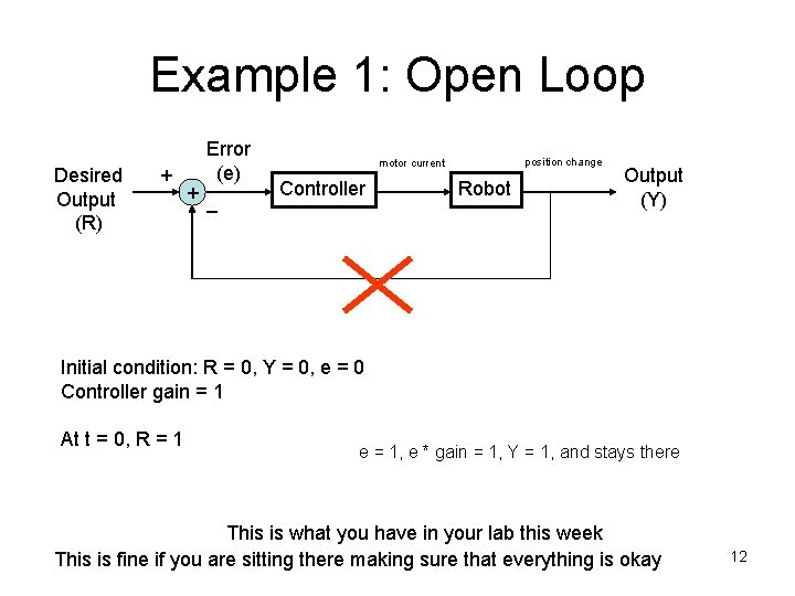 Example 1: Open Loop Desired Output (R) Error (e) + + _ position change