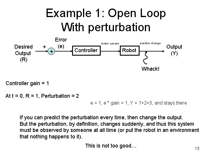Example 1: Open Loop With perturbation Desired Output (R) + + Error (e) position