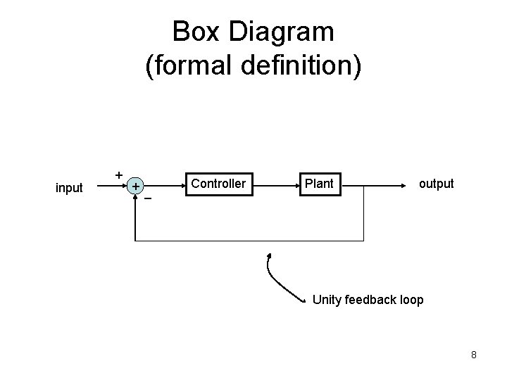 Box Diagram (formal definition) input + + _ Controller Plant output Unity feedback loop