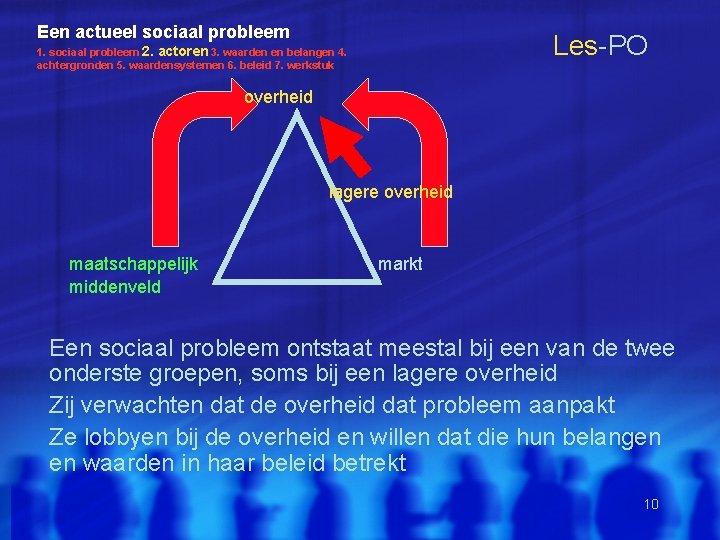 Een actueel sociaal probleem Les-PO 1. sociaal probleem 2. actoren 3. waarden en belangen Een actueel sociaal probleem Les-PO 1. sociaal probleem 2. actoren 3. waarden en belangen