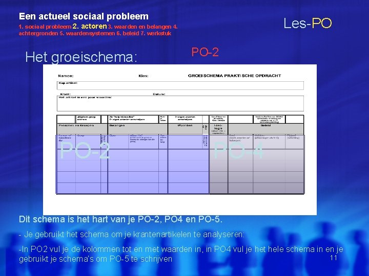 Een actueel sociaal probleem Les-PO 1. sociaal probleem 2. actoren 3. waarden en belangen