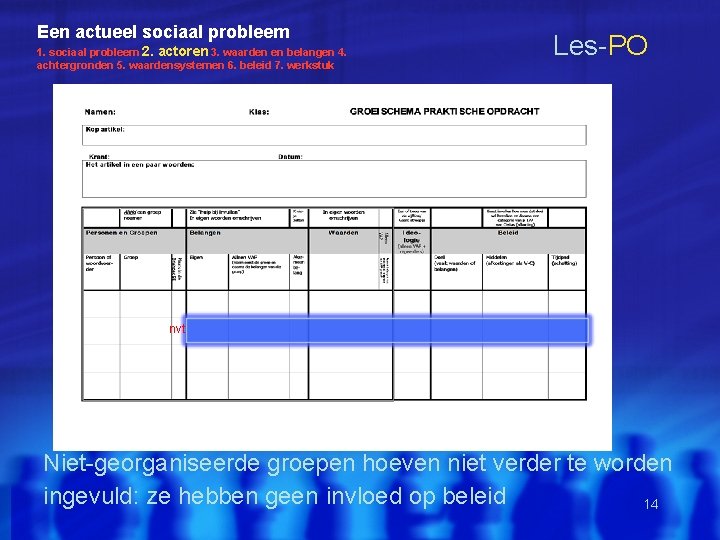 Een actueel sociaal probleem 1. sociaal probleem 2. actoren 3. waarden en belangen 4.