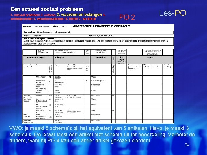 Een actueel sociaal probleem 1. sociaal probleem 2. actoren 3. waarden en belangen 4.