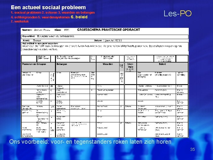 Een actueel sociaal probleem 1. sociaal probleem 2. actoren 3. waarden en belangen 4.