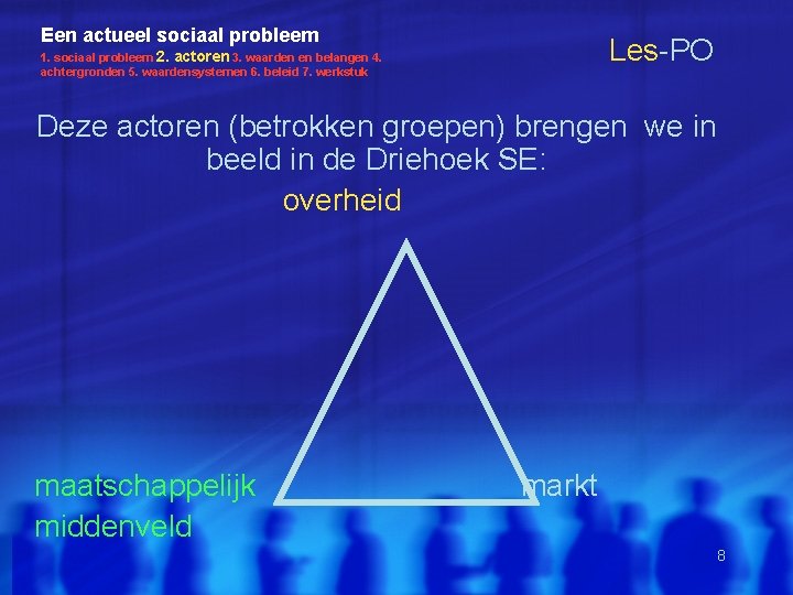 Een actueel sociaal probleem Les-PO 1. sociaal probleem 2. actoren 3. waarden en belangen