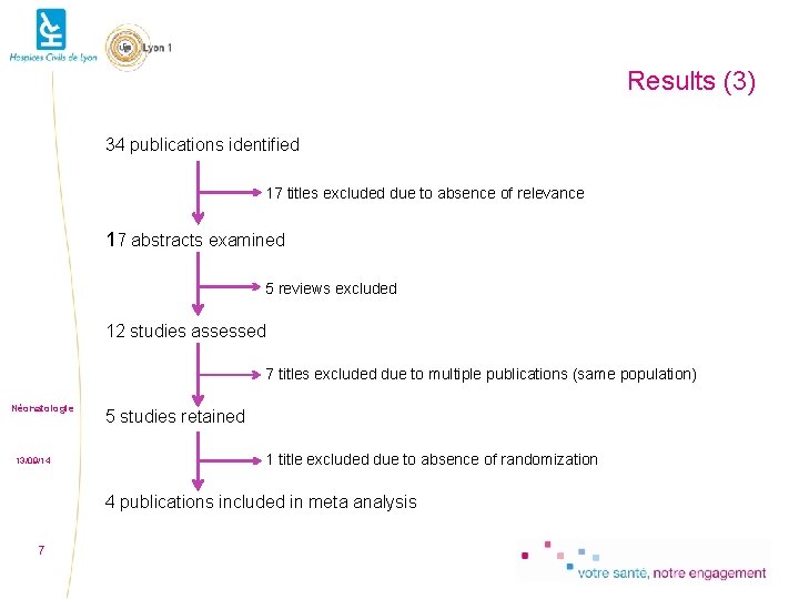 Results (3) 34 publications identified 17 titles excluded due to absence of relevance 17
