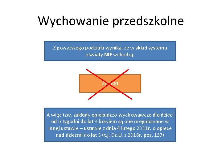 Wychowanie przedszkolne Z powyższego podziału wynika, że w skład systemu oświaty NIE wchodzą: ŻŁOBKI