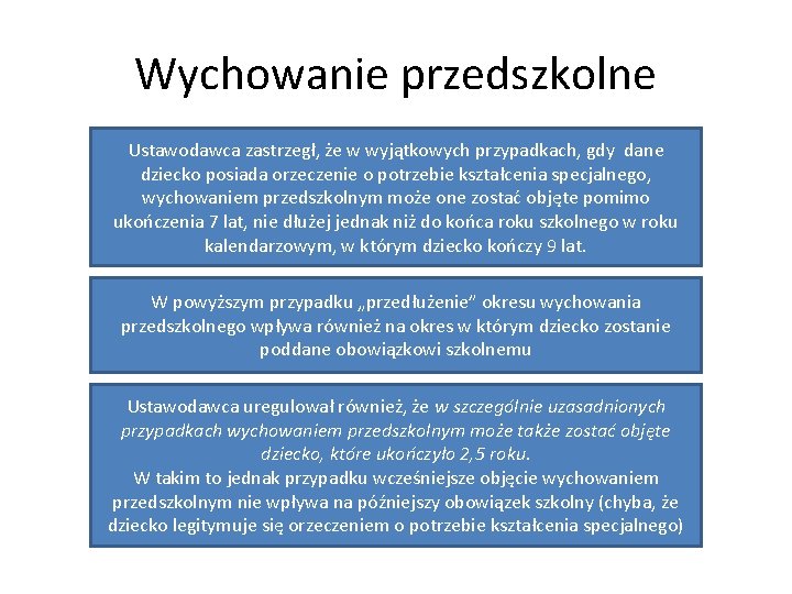 Wychowanie przedszkolne Ustawodawca zastrzegł, że w wyjątkowych przypadkach, gdy dane dziecko posiada orzeczenie o