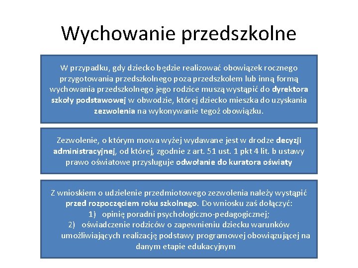 Wychowanie przedszkolne W przypadku, gdy dziecko będzie realizować obowiązek rocznego przygotowania przedszkolnego poza przedszkolem
