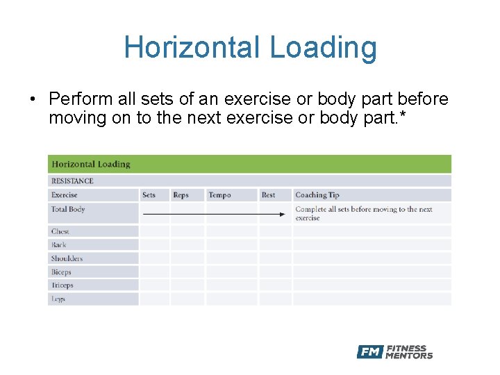Horizontal Loading • Perform all sets of an exercise or body part before moving