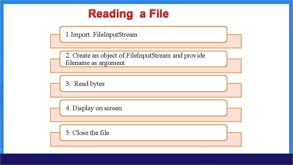 Reading a File 1. Import File. Input. Stream 2. Create an object of File. Reading a File 1. Import File. Input. Stream 2. Create an object of File.