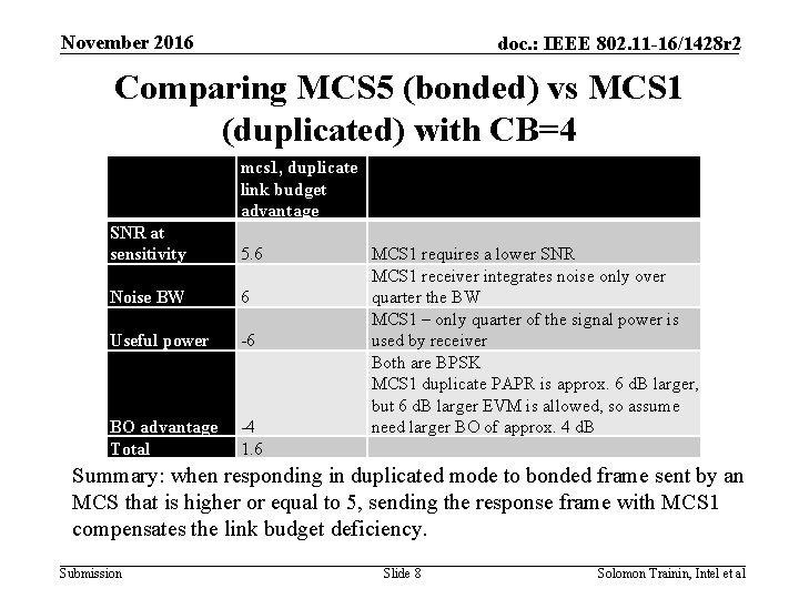 November 2016 doc. : IEEE 802. 11 -16/1428 r 2 Comparing MCS 5 (bonded)