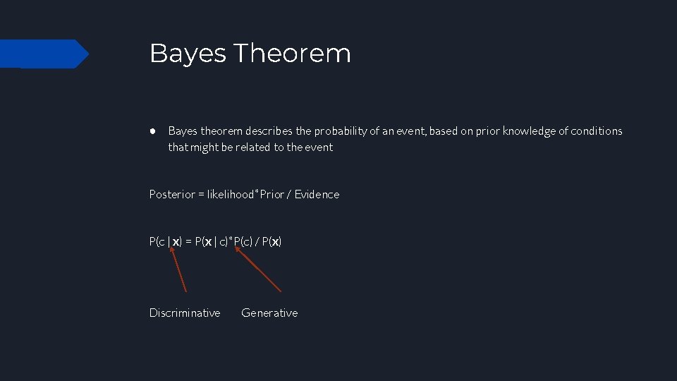 Bayes Theorem ● Bayes theorem describes the probability of an event, based on prior