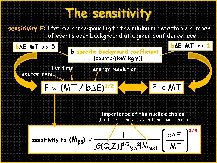 The sensitivity F: lifetime corresponding to the minimum detectable number of events over background