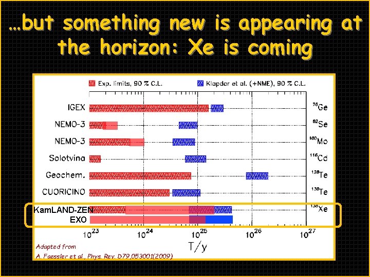 …but something new is appearing at the horizon: Xe is coming Kam. LAND-ZEN EXO
