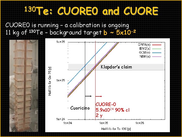 130 Te: CUORE 0 and CUORE 0 is running – a calibration is ongoing
