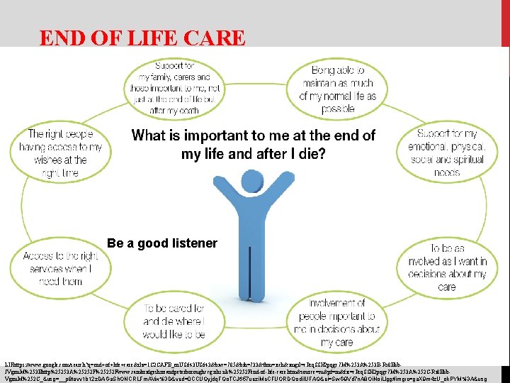 END OF LIFE CARE Be a good listener LIFhttps: //www. google. com/search? q=end+of+life+care&rlz=1 C