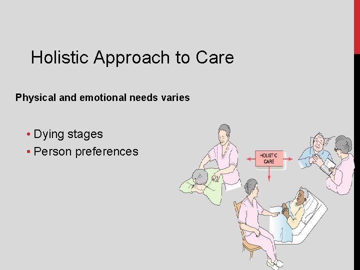 Holistic Approach to Care Physical and emotional needs varies • Dying stages • Person