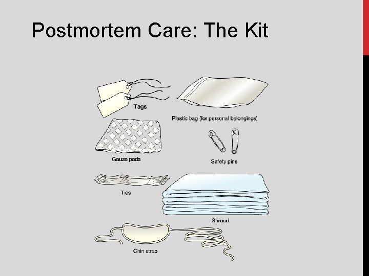 Postmortem Care: The Kit 