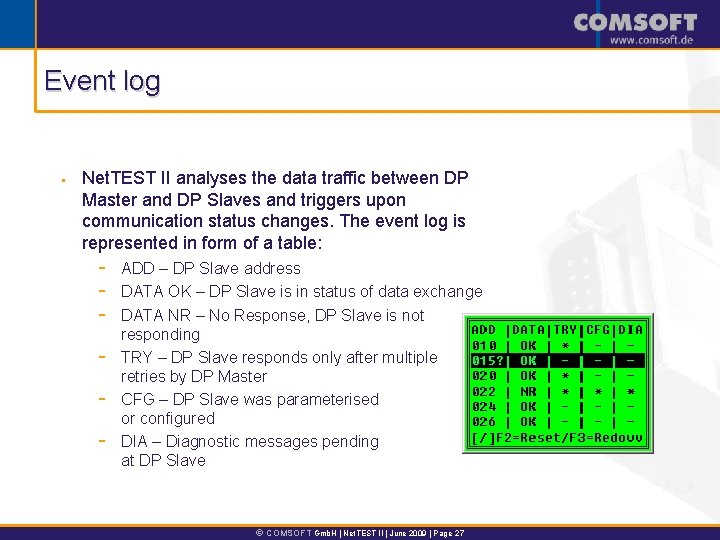 Event log § Net. TEST II analyses the data traffic between DP Master and