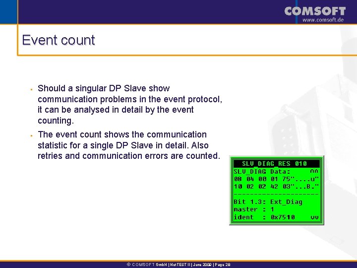 Event count § § Should a singular DP Slave show communication problems in the