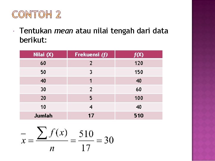  Tentukan mean atau nilai tengah dari data berikut: Nilai (X) Frekuensi (f) f(X)