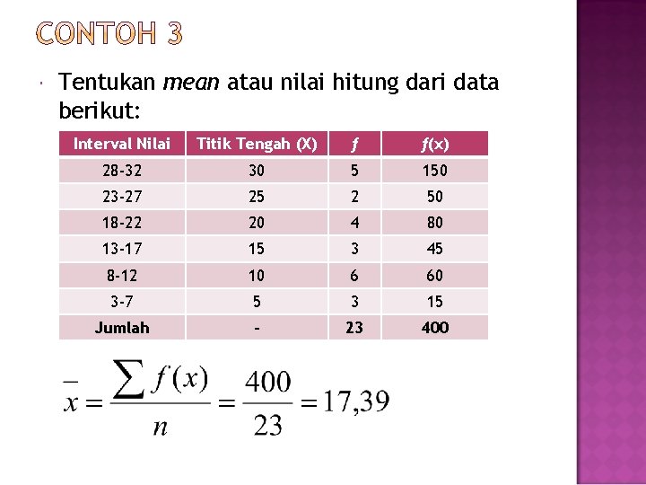  Tentukan mean atau nilai hitung dari data berikut: Interval Nilai Titik Tengah (X)