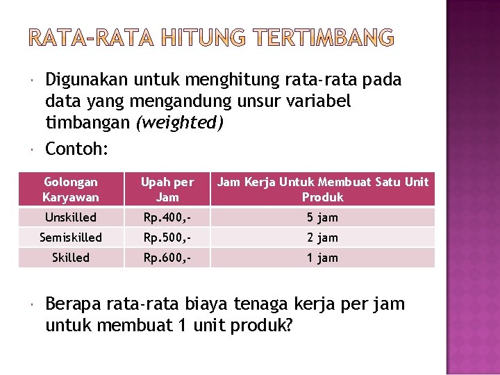  Digunakan untuk menghitung rata-rata pada data yang mengandung unsur variabel timbangan (weighted) Contoh: