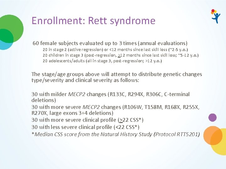 Enrollment: Rett syndrome 60 female subjects evaluated up to 3 times (annual evaluations) 20