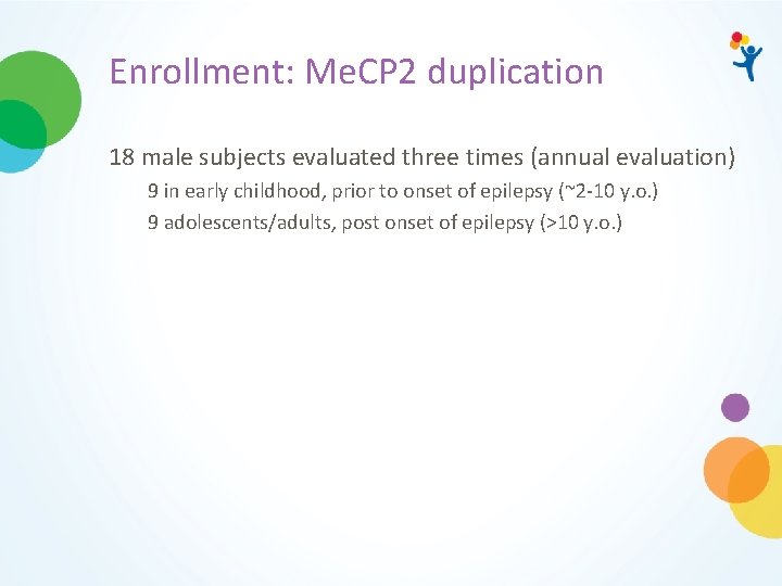Enrollment: Me. CP 2 duplication 18 male subjects evaluated three times (annual evaluation) 9