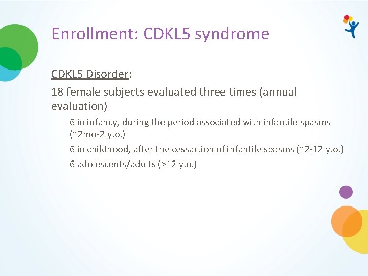 Enrollment: CDKL 5 syndrome CDKL 5 Disorder: 18 female subjects evaluated three times (annual