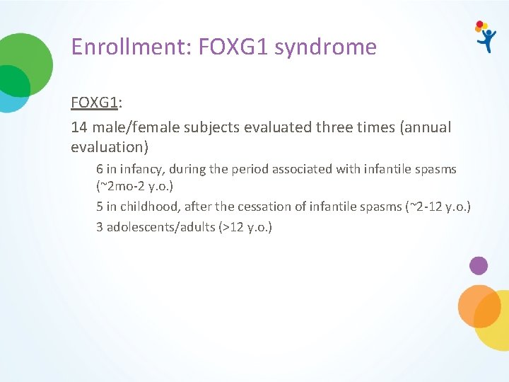 Enrollment: FOXG 1 syndrome FOXG 1: 14 male/female subjects evaluated three times (annual evaluation)