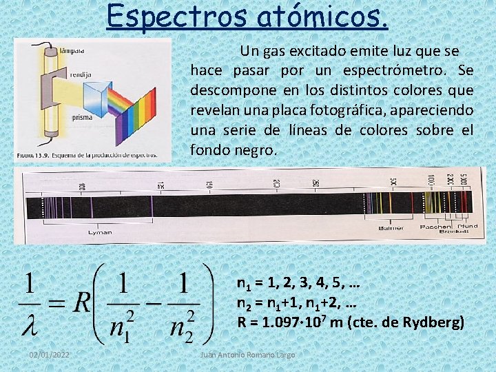 Espectros atómicos. Un gas excitado emite luz que se hace pasar por un espectrómetro.