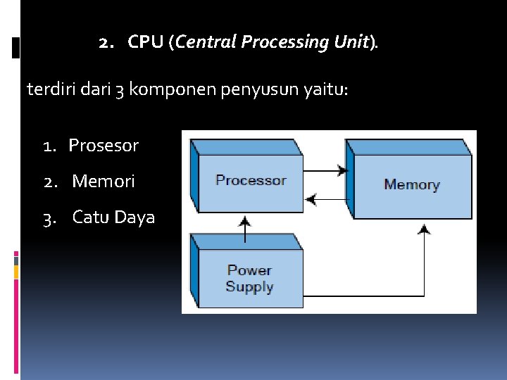 2. CPU (Central Processing Unit). terdiri dari 3 komponen penyusun yaitu: 1. Prosesor 2.