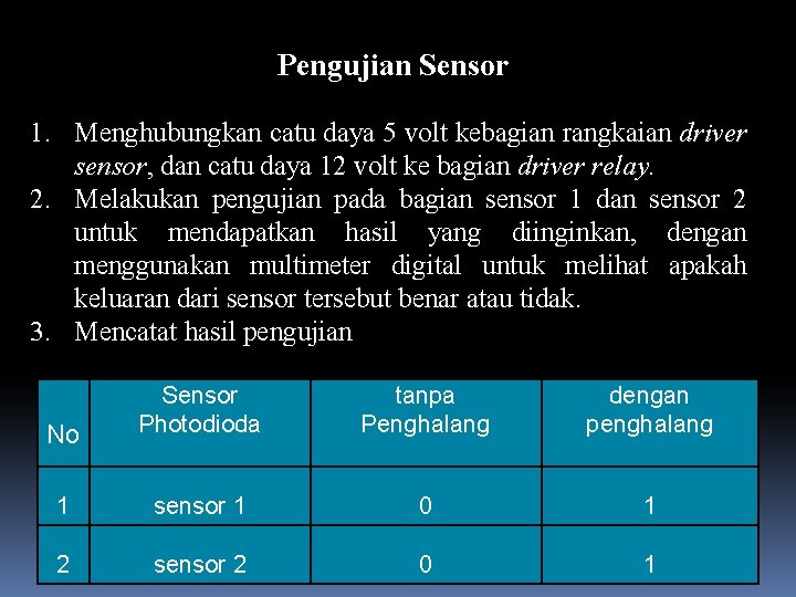 Pengujian Sensor 1. Menghubungkan catu daya 5 volt kebagian rangkaian driver sensor, dan catu