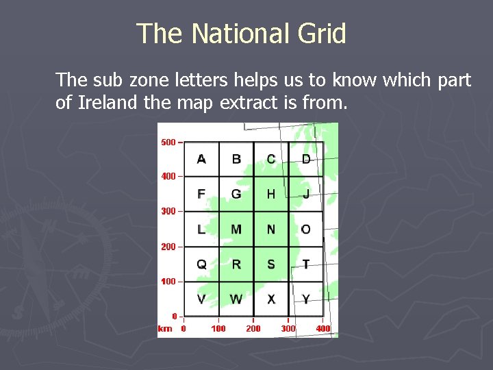 The National Grid The sub zone letters helps us to know which part of