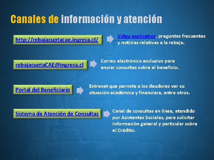 Canales de información y atención • http: //rebajacuotacae. ingresa. cl/ Correo electrónico exclusivo para