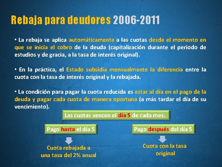 Rebaja para deudores 2006 -2011 • La rebaja se aplica automáticamente a las cuotas