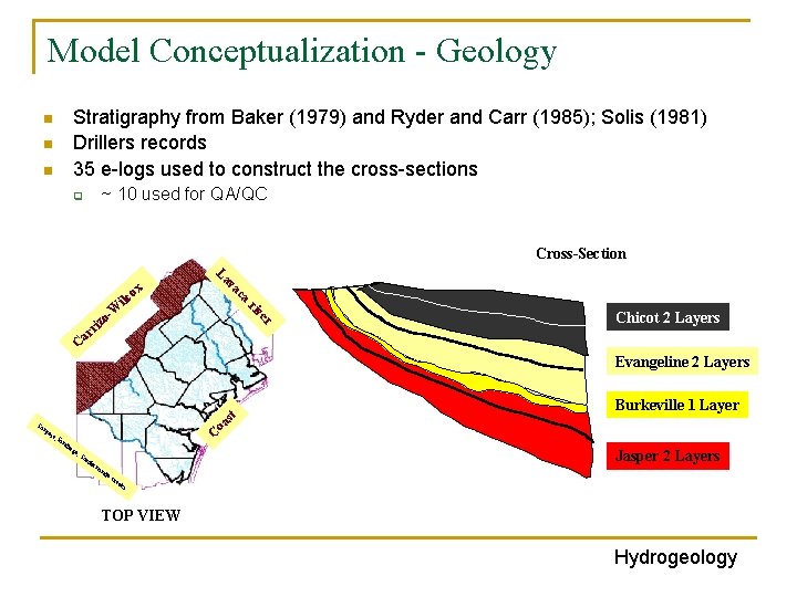 Model Conceptualization - Geology Stratigraphy from Baker (1979) and Ryder and Carr (1985); Solis