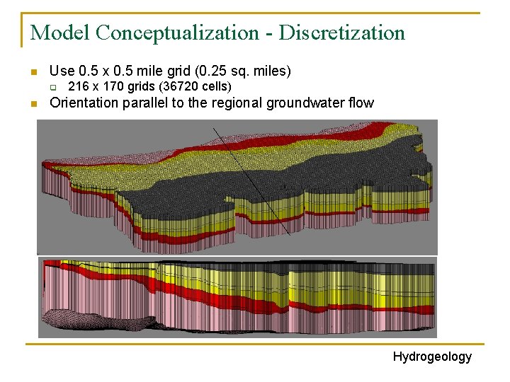 Model Conceptualization - Discretization n Use 0. 5 x 0. 5 mile grid (0.