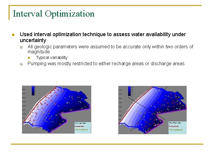 Interval Optimization n Used interval optimization technique to assess water availability under uncertainty q