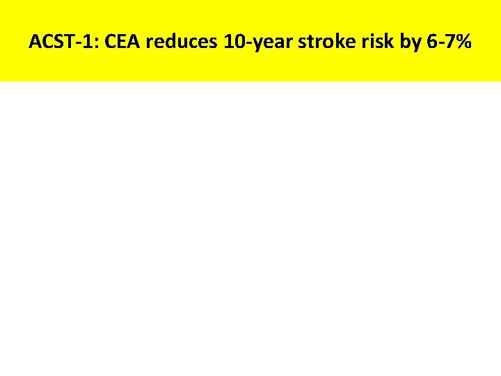 ACST-1: CEA reduces 10 -year stroke risk by 6 -7% 