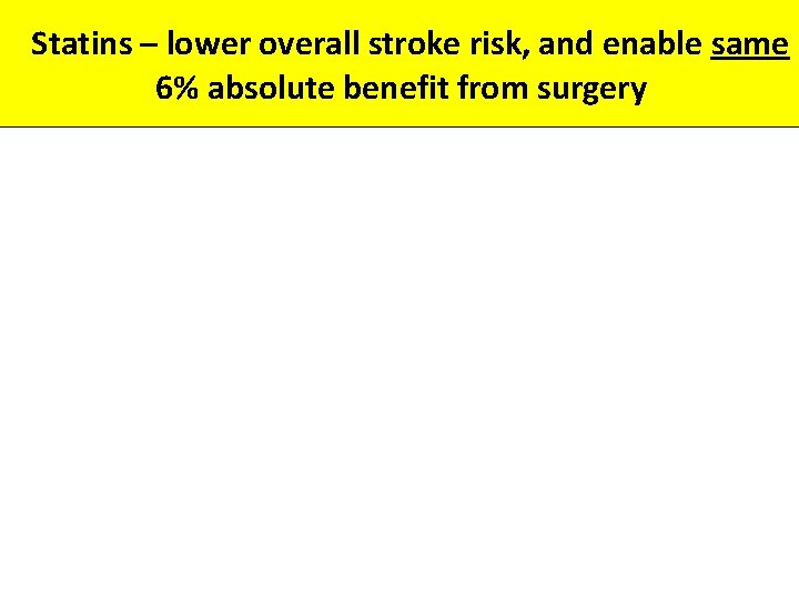 Statins – lower overall stroke risk, and enable same 6% absolute benefit from surgery