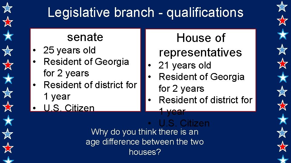 Legislative branch - qualifications senate • 25 years old • Resident of Georgia for