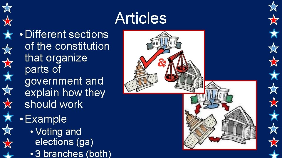 Articles • Different sections of the constitution that organize parts of government and explain