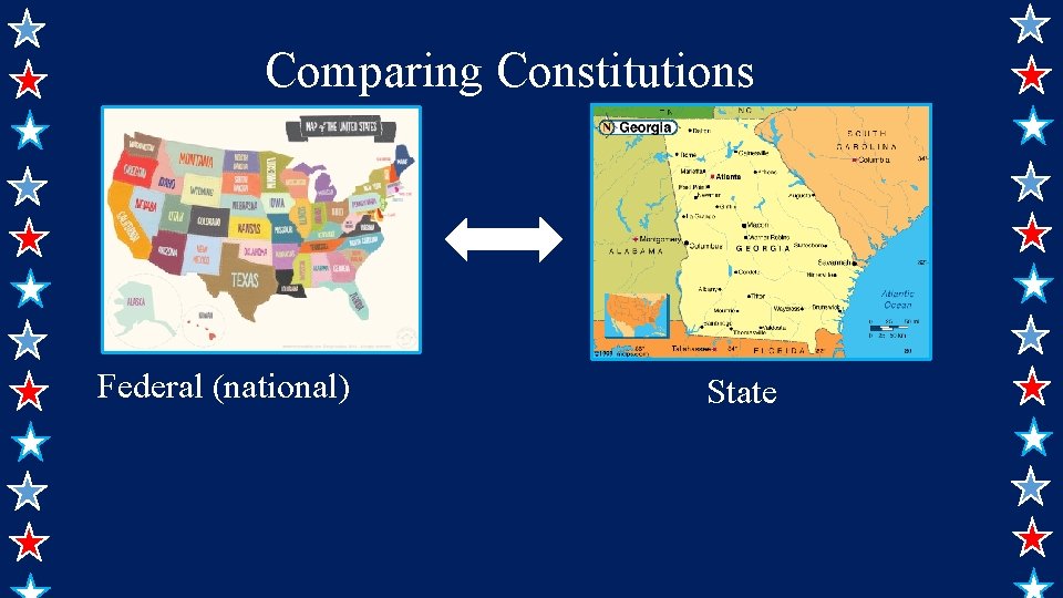 Comparing Constitutions Federal (national) State 