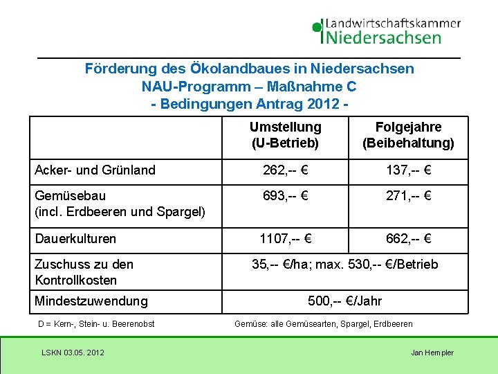 Förderung des Ökolandbaues in Niedersachsen NAU-Programm – Maßnahme C - Bedingungen Antrag 2012 Umstellung