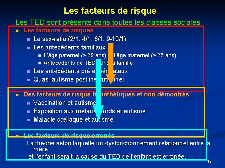 Les facteurs de risque Les TED sont présents dans toutes les classes sociales Les