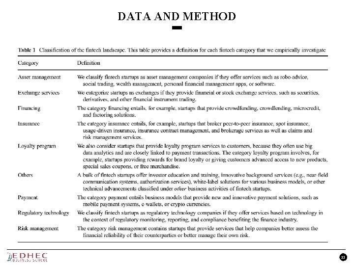 DATA AND METHOD 11 